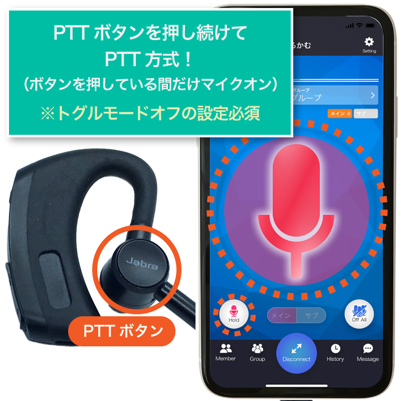 PTT方式で使う場合