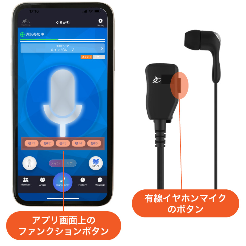 ファンクションボタンの操作方法